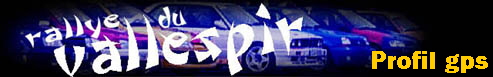 Profil gps